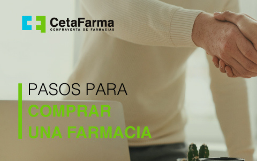 Pasos Para Comprar Tu Farmacia Cetafarma